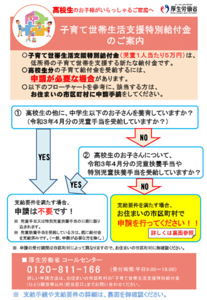 子育て世帯支援給付金リーフレットのサムネイル