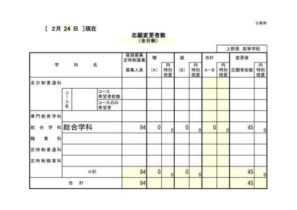 21 (2)のサムネイル