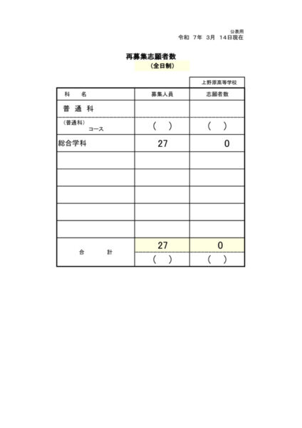 21上野原(様式8-1)再募集に係る報告書のサムネイル