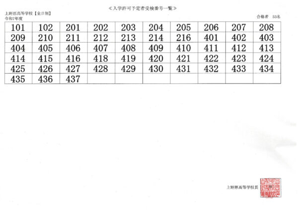 26uen91のサムネイル
