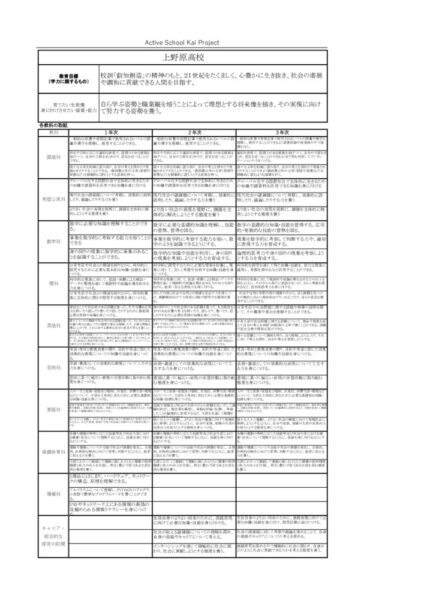 ActiveSchoolKaiProjectのサムネイル