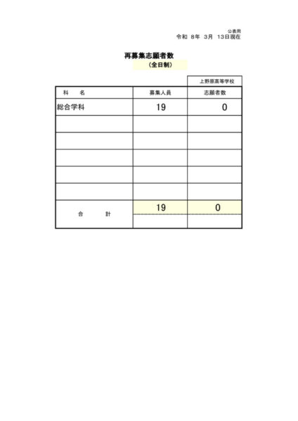 様式8-1_２日目再募集に係る報告書のサムネイル